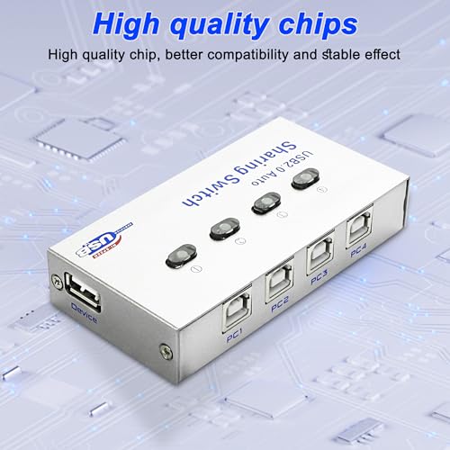 XMSJSIY USB 2.0 Sharing Switch Selector 4 in 1 Out Printer Sharer Switcher | 4 PC to 1 Splitter Hub for PC,Printer,Scanner,Keyboard, Plotter,Card reader -1 PCS
