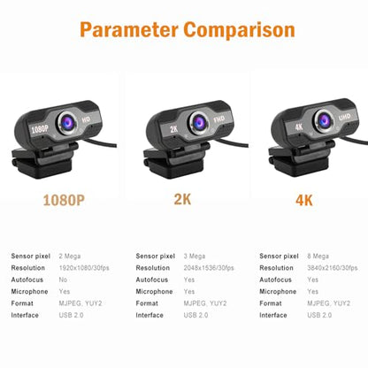 4K HD Webcam with Microphone, Noise Cancellation, Privacy Cover, Wide-Angle Lens, Auto Light Correction, Plug & Play USB Webcam for Laptop, Desktop, PC, Zoom, Skype, Stream - style: 4K