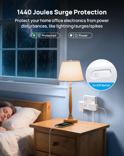 TROND 360° Rotating Flat Plug Power Strip 3ft, 8 AC & 4 USB (2U2C), White - color: White, size: 3FT, style: Rotating Plug-2U2C