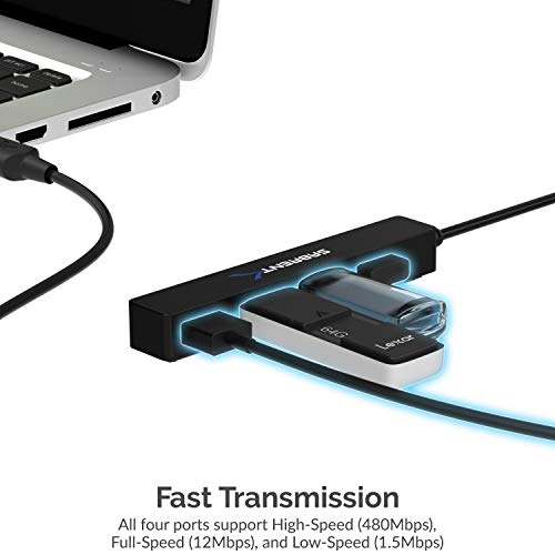 SABRENT 4-Port Portable USB 2.0 Hub for Laptop & Tablet (HB-MCRM) - size: 4-PORT