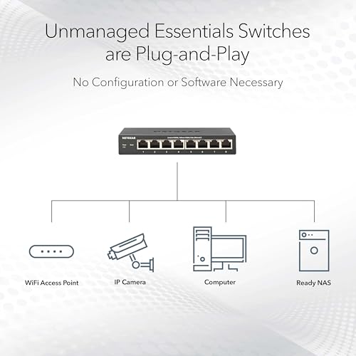 NETGEAR 16-Port Gigabit Ethernet Unmanaged Network Switch (GS316v3) | Essentials Model, Plug-and-Play, Fanless Silent Metal Housing, Desktop or Wall Mount, 802.1p QoS & 9K Jumbo Frame Support - size: 16 Port
