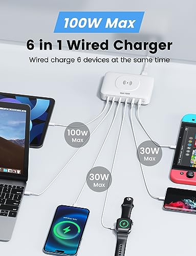 6-in-1 Desktop Charger - 100W USB with 15W Wireless, 2 USB A & 4 USB C Ports for iPhone, iPad, MacBook, Laptop, Samsung & Android Devices