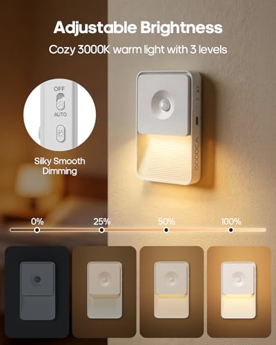 GOODEA 4 Pack Motion Sensor Night Lights, Rechargeable Stair Lights Indoor