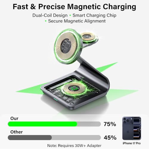 3-in-1 Wireless Charging Station for iPhone 17/16/15/14/13/12 Series, Apple Watch & AirPods, Aluminum Magnetic Charger Stand, MagSafe Compatible Fast Charging Dock for Multiple Devices