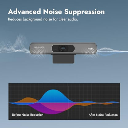 RC18 4K USB Camera with AI Tracking, Speaking Tracking and Auto Framing