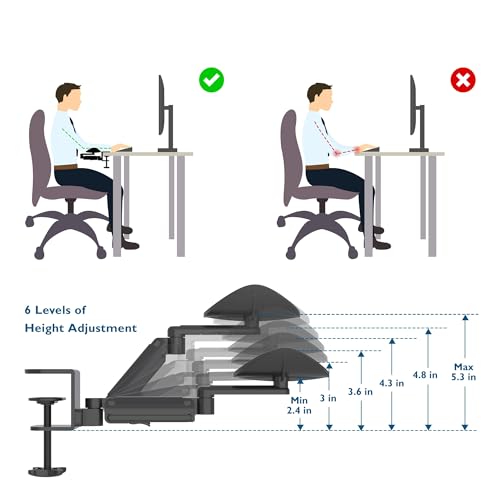 BONTEC Adjustable Arm Rest for Desk, 360° Rotating & Extendable, Aluminum