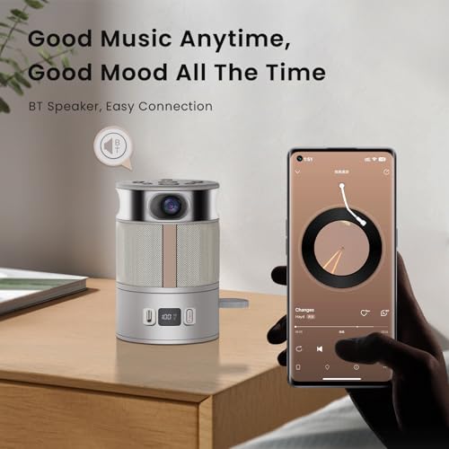 WeGoIOT 360 Conference Camera, 1080p HD Webcam Immersive Video Conference Experience, AI-Driven Speaker-Tracking, Both Overall and Speakers’ Close-up View, with Micro SD Slot, Stand