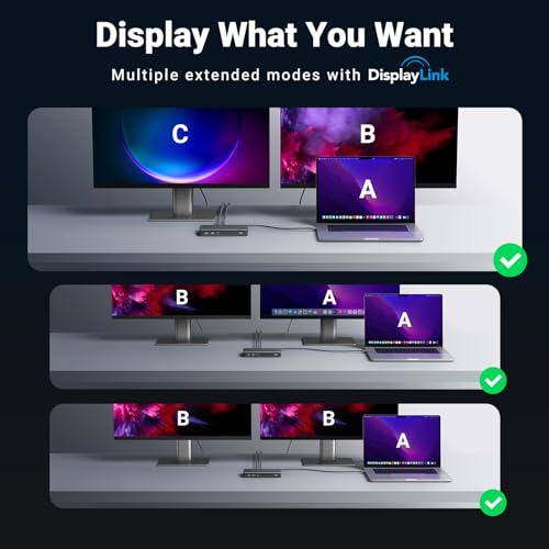 UGREEN USB C DisplayLink Docking Station, Dual 4K@60Hz, Driver Required