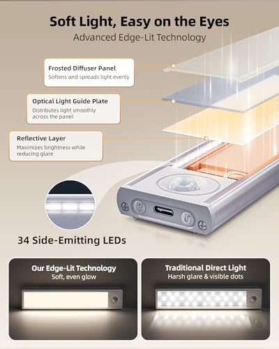 Under Cabinet Lights, Motion Sensored Closet Lights - size: 8inch