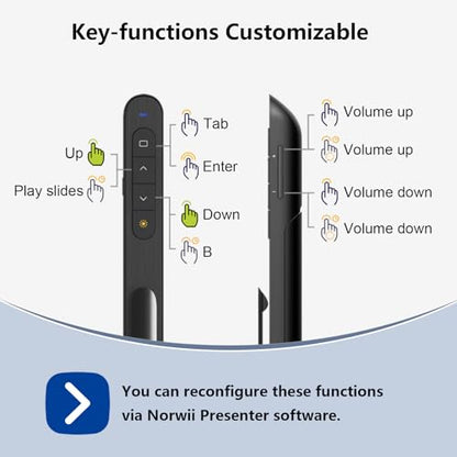 Norwii N76 Rechargeable Presentation clicker for PowerPoint Presentations - color: Red - Rechg. - USB-A