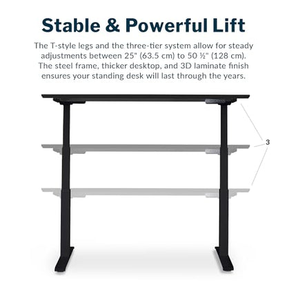 Vari Classic Electric Standing Desk – 60x30 – Black/Black - color: Black Top / Black Legs, size: 60 in x 30 in