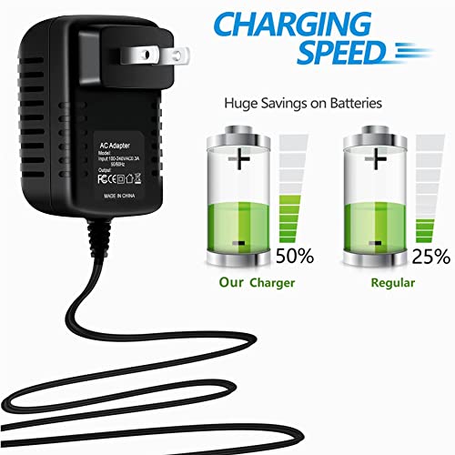 AC DC Adapter Charger Power Supply Replacement for LinkSys WPS54G Wireless-G Print Server