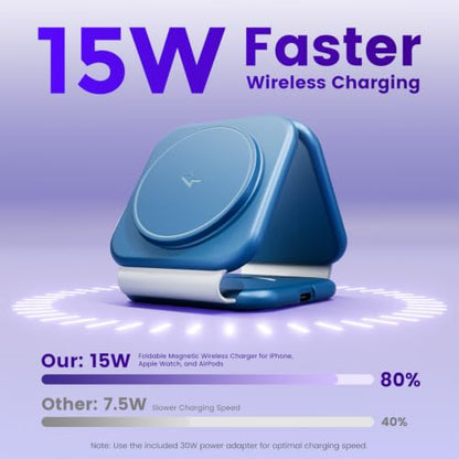 15W Magnetic Travel Charging Station, 3-in-1 Foldable MagSafe Charger - color: Navy Blue