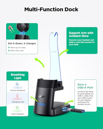acer Wireless Headset with Mic for Work,Bluetooth Headset for Clear Call ＆ Meeting, Work Headset with Charge Stand for Remote & Office, Bluetooth 5.3 & 2.4G Headset for PC, Phone, Teams, Zoom - OHR689 | Work Headset with Charge Stand for Remote & Office,
