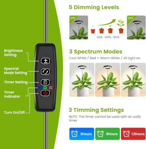 Grow Lights for Indoor Plants, Full Spectrum Halo Grow Light with Base - size: 1Pack