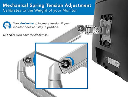 Mount-It! Dual Monitor Desk Mount with USB 3.0 Ports, Full Motion Dual Monitor Stand for 2 Screens up to 32 Inches, VESA 75x75 & 100x100, Clamp or Grommet Installation