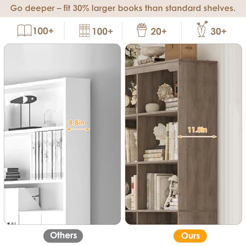 71" Tall Bookshelf with 4 Drawers Large Bookshelf Office Bookcase | 6-Tier Double Wide Bookshelves and Bookcases with Storage, Tall Bookshelf Standing Book Cabinet for Home Office, Ash Grey - color: Ash Grey