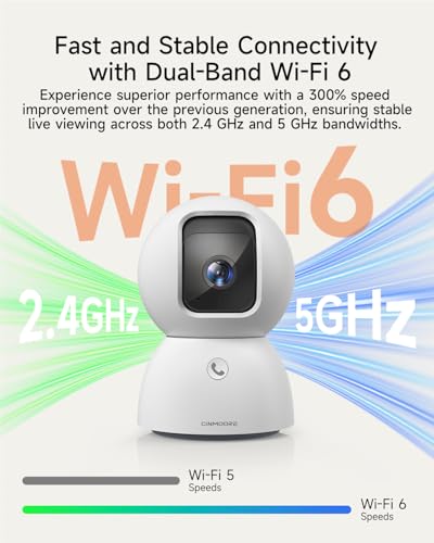 5MP Camera for Home Security, Free 64GB SD Card, Non-Subscription AI Human/Pet/Facial Detection, 3K Dog Cat Pet Camera with Phone APP, 360 Coverage, 2-Way Talk, IR Night Vision, 2.4G 5G Dual Band WiFi - style: 3K Camera with 64GB Card