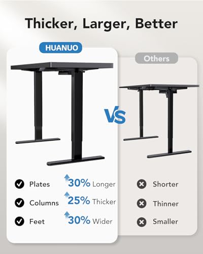 HUANUO 71x30 Inch Large Electric Standing Desk, Height Adjustable, Black | Spacious Gaming Electric Desk, 220lbs Carbon Steel Frame with <55dB Brushless Motor & 4 Height Presets. Ships in 2 Packages - color: Black, size: 71" X 30"