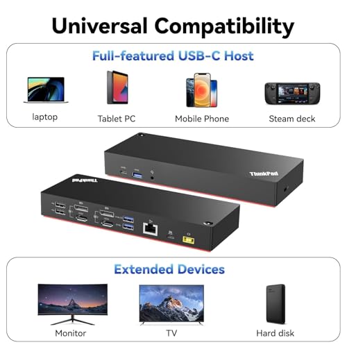 ThinkPad 40AF0135 Universal Hybrid USB-C with USB-A Adapter Docking Station for Lenovo Laptops, Dual Monitor, Comes with ITSPWR HDMI 4K Cable + 50 Cable Ties - style: HDMI Cable + Cable Ties