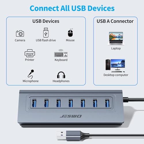 JESWO 7-Port Aluminum Powered USB 3.0 Hub with 3.3Ft Cable - color: Grey
