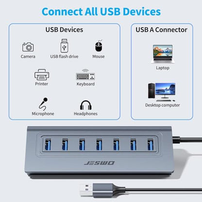 JESWO 7-Port Aluminum Powered USB 3.0 Hub with 3.3Ft Cable - color: Grey