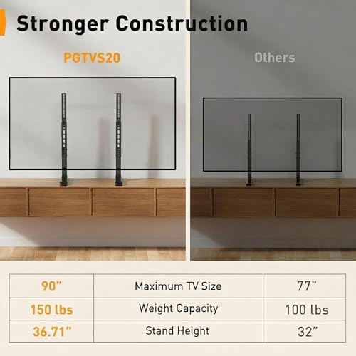 Perlegear Universal TV Stand Legs for 37–90 inch TVs up to 150 lbs - size: 37-90 inch