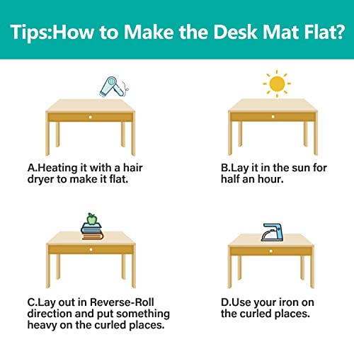12x54 Inch Clear PVC Table Cover Protector Rectangle Vinyl Table Pad Cover Desk Blotter Mats on Top of End Bedside Table Night Stand Office Desk Dining Coffee Table Easy Clean Non-Slip - color: New Clear 1.5mm, size: 12 X 54 Inches