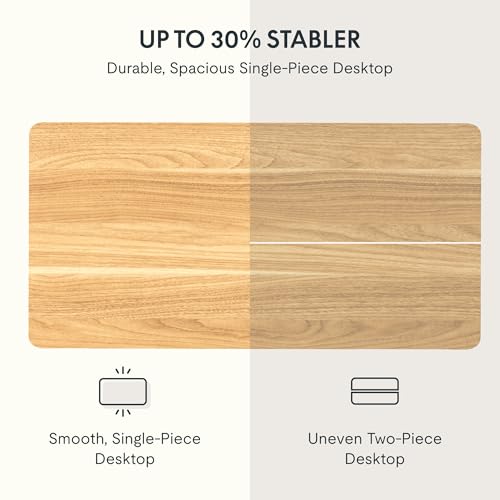 FLEXISPOT EN2 40"x24" Whole-Piece Standing Desk with Power Strip, Maple | Whole-Piece Desktop, Easy-Access Clamp Power Strip, Organized Cable Management, Modern Home Office Setup - color: Maple Top + White Frame, size: 40x24"