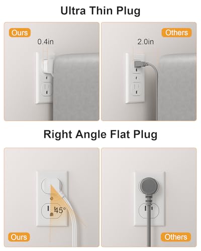 3FT Extension Cord with 6 USB(3 USB C) 8 Outlets, Flat Plug Power Strip - size: 3 FT-White-Three Prong