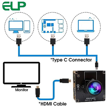 ELP 4K HDMI USB Camera - Wide Angle, 2X Digital Zoom, H.265, 8MP, UVC USB2.0 for Laptop & Monitor - color: 120degree no distortion lens