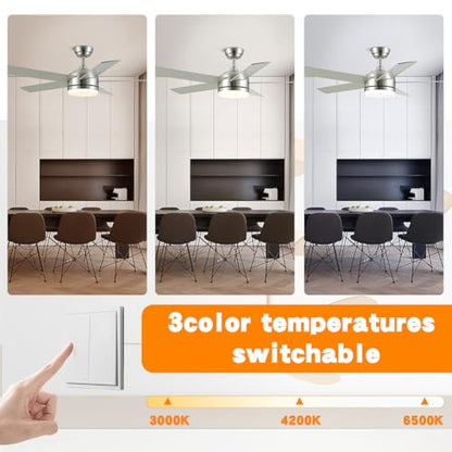 Ceiling Fan LED Light Replacement Disc 24W 6.3 in 120V 3CCT | Hardwired dimmable ceiling fan LED replacement panel with 3 CCT 3000K 4000K 5000K and anti-glare PC diffuser - size: 6.29 inch
