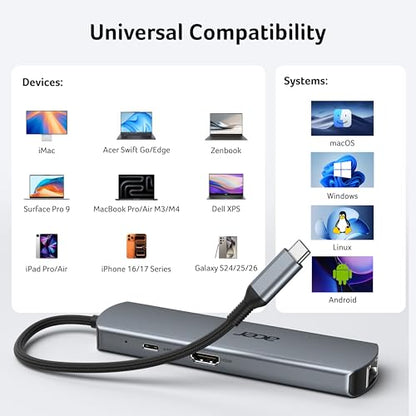 acer 6 in 1 USBC Hub with Ethernet, 4K@60Hz USBC to HDMI Multiport Adapter