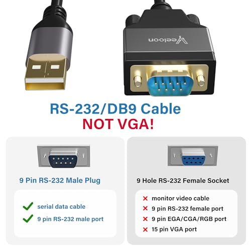 USB 2.0 to Serial Adapter (FTDI Chipset), 15 FT USB A to RS232 Male DB9 Pin Converter Serial Cable with Cable Ties for Windows 11, 10, 8.1, 8, 7, Vista, XP, 2000, Linux and Mac OS X, macOS - size: 15FT, style: USB A to DB9Pin Male