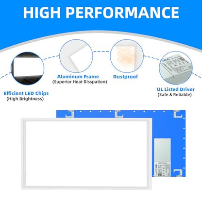 20pack-2x4 led Panel Light - size: 20pack-2x4 led panel light