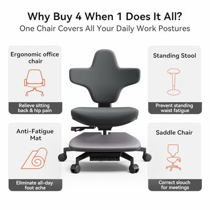 Standing Desk Chair, Ergonomic Standing Mate Chair Stool with 167° Adjustable Flip Backrest, Multi-Position Sit-Stand-Lean Office Chair, Anti-Fatigue Design, MT-L-DG - size: M/L Size (for 5'8" - 6'4")