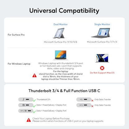 USB C Docking Station Dual Monitor, Laptop Dock for Windows with HDMI 4K