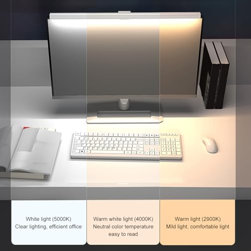 Computer Monitor Lamp, Screen Anti Blue Light Bar, 3 Color Temp Infinite Dimming Eye Light with Touch Control (White)