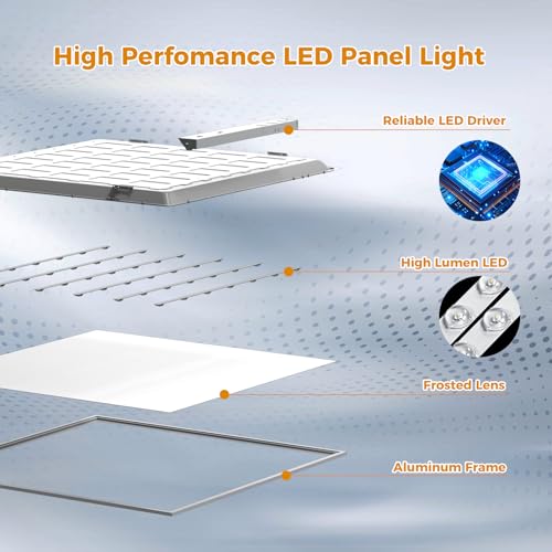 8 Pack 2x2 LED Flat Panel Light, 5CCT Selectable 3000/4000/5000/5700/6500K, 30/35/40/45/50W 5500Lm 0-10V Dimmable 2x2FT LED Troffer Light Drop Ceiling for Commercial Office