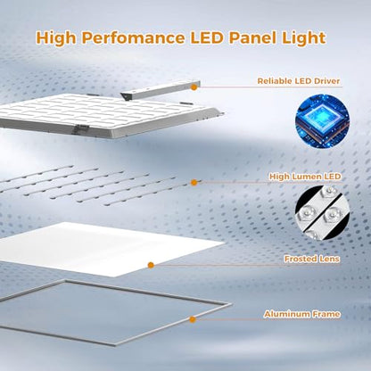 8 Pack 2x2 LED Flat Panel Light, 5CCT Selectable 3000/4000/5000/5700/6500K, 30/35/40/45/50W 5500Lm 0-10V Dimmable 2x2FT LED Troffer Light Drop Ceiling for Commercial Office