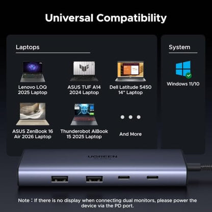 UGREEN USB C Docking Station Dual Monitor, 9-in-1 Aluminum Dock with 2xHDMI