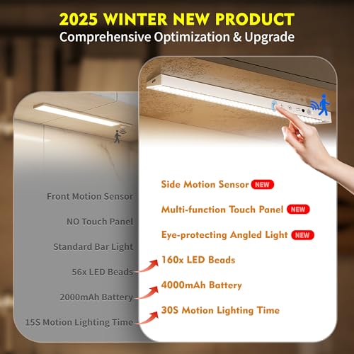 12" Under Cabinet Lights Wireless Rechargeable, Motion Sensor, 1Pack, White - color: White, size: 1Pack