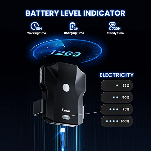 Eyoyo Bluetooth QR Code Scanner 2D Wireless Back Clip Phone Barcode Scanner | Battery Level Indicator, Compatible with 4.7"-7.2" Android Phone, iPhone, UPC USB Bar Code Reader for Book Library Inventory
