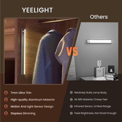 YEELIGHT Under Cabinet Lighting, 1 Pack All-Metal Motion Sensor Light, 66 LED Rechargeable Under Cabinet Light for Kitchen, Ultra Thin, Stepless Dimming, 4000K, USB-C Magnetic Closet Light