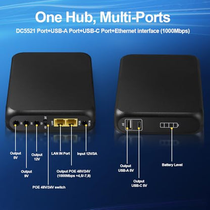 48Wh UPS Battery Backup, DC 5V/9V/12V & Passive POE 24V/48V | Uninterruptible Power Supply for WiFi Router, Modem, ONU, CCTV Camera, USB-A & USB-C