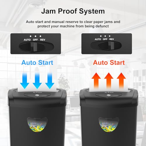 Paper Shredder for Home，Shred 12 Sheet Cross Cut,5.55-Gallon Basket, P-4 Security,Shred Paper/Cards/CDs/Staples/Clips - Jam Proof System for Home Office