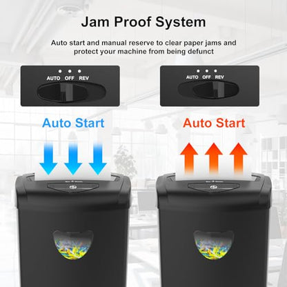 Paper Shredder for Home，Shred 12 Sheet Cross Cut,5.55-Gallon Basket, P-4 Security,Shred Paper/Cards/CDs/Staples/Clips - Jam Proof System for Home Office
