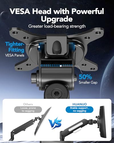 HUANUO Ultrawide Monitor Arm for 13 – 40" Screens, Single Monitor Mount Holds up to 26.4lbs, Adjustable Monitor Stand with C-Clamp & Grommet Base, VESA Mount 75x75mm/100x100mm