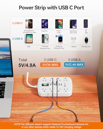 2 Prong Power Strip, 3 to 2 Prong Outlet Adapter, 1700J 2 Prong Surge Protector 5ft Extension Cord with Thin Flat Polarized Plug, 8 AC & 6 USB, Wall Mount for Non-Grounded Outlet, Ideal for Old House - size: 5 FT, style: 2 Prong Plug(8AC+3U3C)