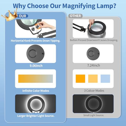 HITTI 12X Magnifying Glass with Light,Upgrade Infinite Color - size: 12X 9.06 INCH Base & Clamp